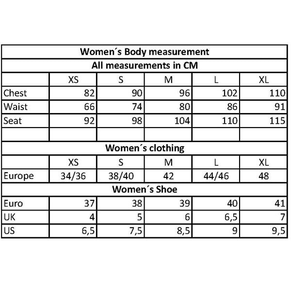 https://www.ewaiwalla.se/pub_docs/files/Sizeguide/ENG-NY-Body-measurements--1.jpg