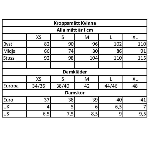 https://www.ewaiwalla.se/pub_docs/files/Storleksguidekropp/SVE-NY-Body-measurements-.jpg