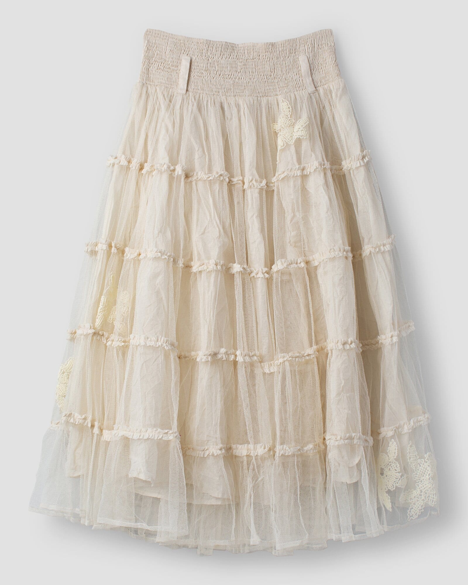 Sandra SS25