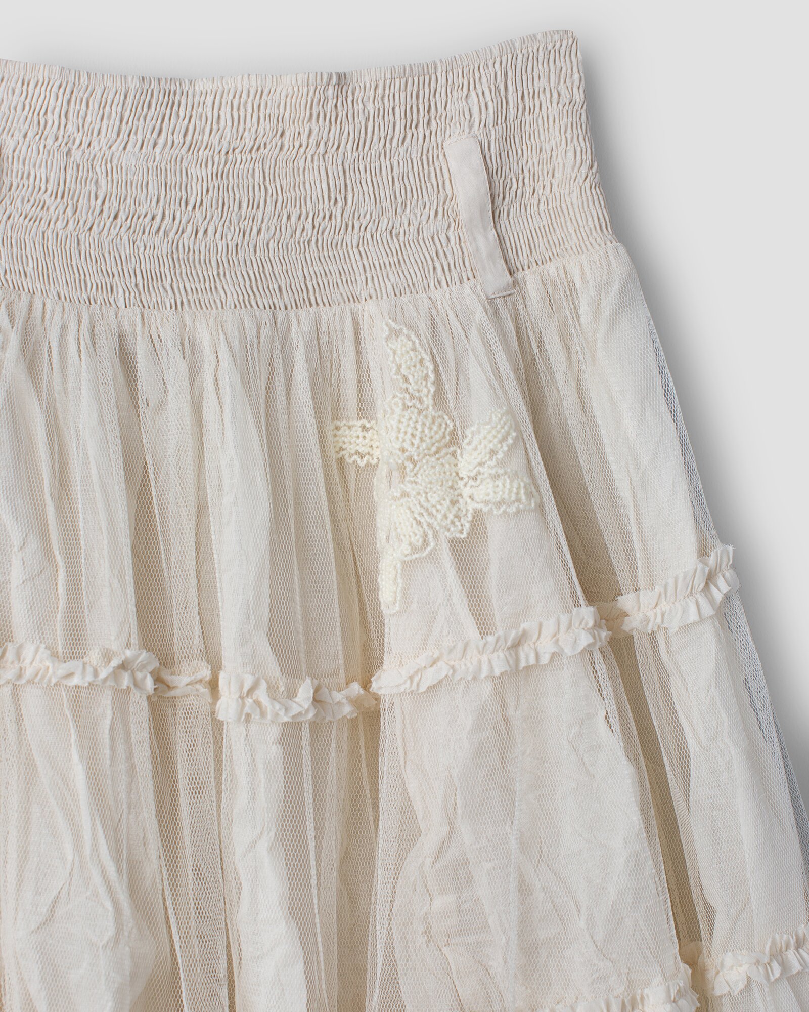 Sandra SS25